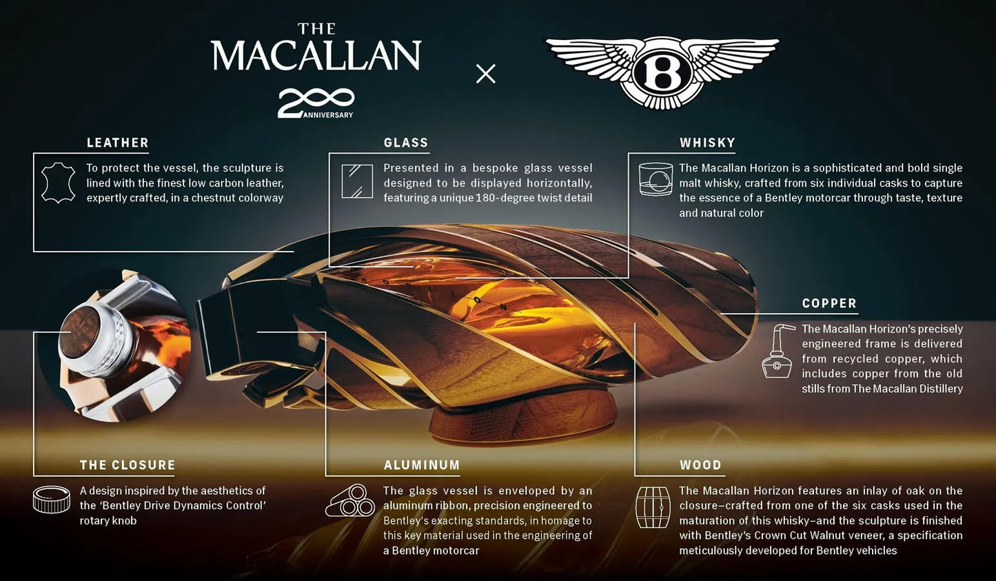 MACALLAN SCOTCH THE HORIZON SINGLE MALT HIGHLAND 700ML LIQ